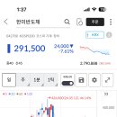 아ㅡㅡ 나는 진짜 국장이랑 안맞나봐 이미지