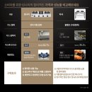 린나이주방산업 이미지