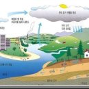 보성과학(주) 이미지