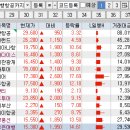 위드물류(주) 이미지