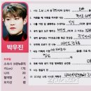 우진스포츠 이미지