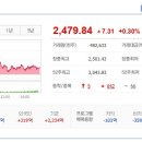 (주)신풍건설 이미지