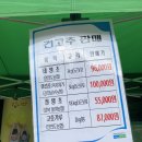 서부농협 건너편 | 25년 햇고추가루 구매 후기 (농협, 재래시장 태양초 비교)