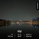 3월 막바지 일상 오이데오이데 | 그냥 나는 늘 열심히 살아요