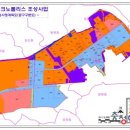 신영건설산업주
