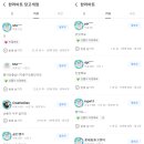 슈퍼우리농산물 이미지