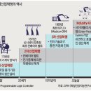 대하산업 이미지