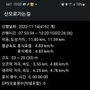 송석리마을회관 이미지