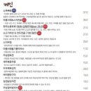 가월 이미지