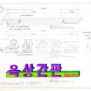 울산광고사