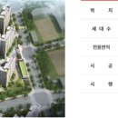 (주)하나환경개발 이미지