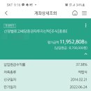 신영글로벌 이미지