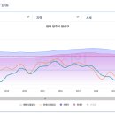 완산-134 이미지