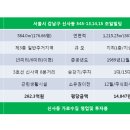 조일빌딩 이미지