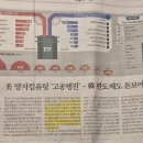 (주)원일아이 이미지