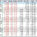 씨엔지컴퍼니 이미지