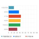 전일엔지니어링 이미지