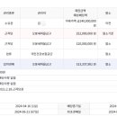 유천포스코더샵아파트 이미지
