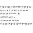 서울바로나치과병원 이미지