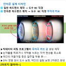 실로암안경원 이미지