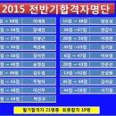 ★★★ [1호선, 7호선 ] [위닝체대입시학원] [2015필기합격자 21명중 19명 최종합격,2015년 경찰특공대 여자 실기 올만점 최종합격!]★★[축하드립니다]| 이미지