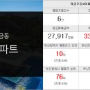 뉴가나공인중개사사무소 이미지
