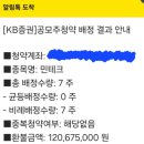 (주)민테크 | [공모주]민테크 매도 후기 42.41% &amp; 41.85%