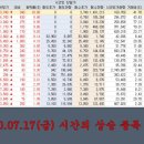 위즈네트웍스