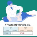 정동보건진료소 | 아킬레스건 재활 중 도수치료, 보조기 실손 청구 가능할까