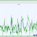 마티고개 이미지