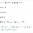 주식회사 봉황 이미지