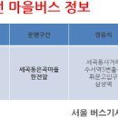 삼성마을 2단지 사거리(2단지 앞) 이미지