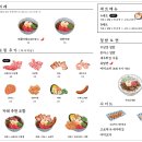 오노고로 - 중구 개항로 104 | 오노고로