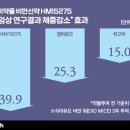 이은약품 이미지