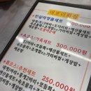 대포리 | [ 속초 대게 맛집 ] 대포리횟집 내돈내산 솔직후기