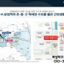 로얄공인중개사사무소 이미지