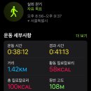 더 코티지 베이크하우스 이미지