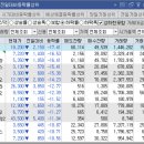 01-29 동구 이미지