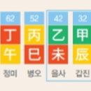 용신40 이미지