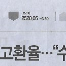 대한경제투자
