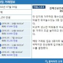 김혜선 공인중개사사무소 매일경제