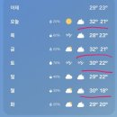 자연모두