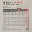 (주)호텔롯데 롯데면세점 | 부쉐론 쎄뻥 XS 로즈골드 롯데면세점 구매 후기 +꿀팁 (+LDF 양도)