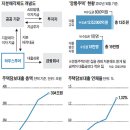 수정하우스2 이미지