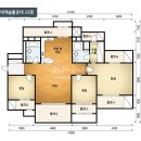 부산 사하구 다대롯데캐슬몰운대 33평아파트인테리어 톺아보기