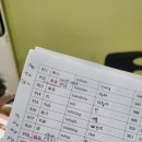 이화원어민중국어학원 이미지