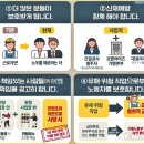 고용노동부익산지청 이미지