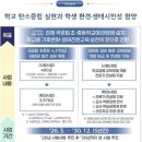 국○○ 태양광발전소 이미지