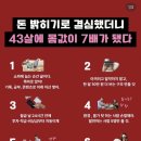 지에스25(GS25)가산포스트6차점 | [일상] 갓생 산다! 맥주 털고 특짜장에 스벅까지 알차게 즐긴 하루 🍺🍜☕️