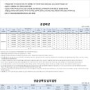 돈내고 돈먹기 이미지